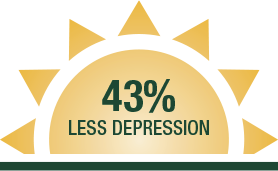 less-depression